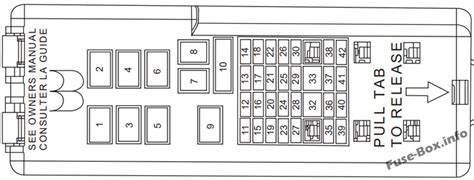 2002 ford taurus power distribution box diagram|2000 Ford Taurus fuse diagram.